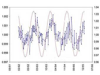 ����� �������� ��������� �������� ������� �����������, �����   ���������� �� ����� �� ������. ����������� ������� ������������.