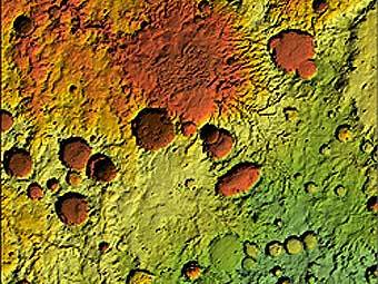 ������������ ��������������� ����� "���������" ������� ����������� �����. ����������� ������� ������������