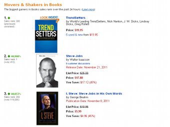   "Movers & Shakers in Books"  amazon.com