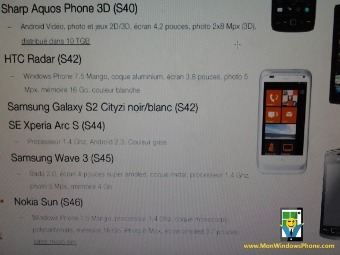    monwindowsphone.com