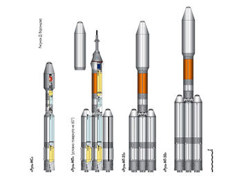   "-".    spacephys.ru 