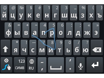  Swype